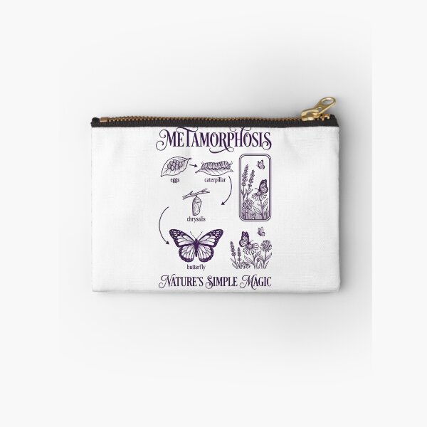 Item preview, Butterfly Metamorphosis Cycle designed and sold by SilverOutlining.