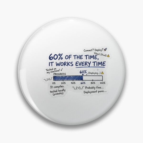Item preview, 60% Of The Time, It Works Every Time designed and sold by CtrlZHumor.