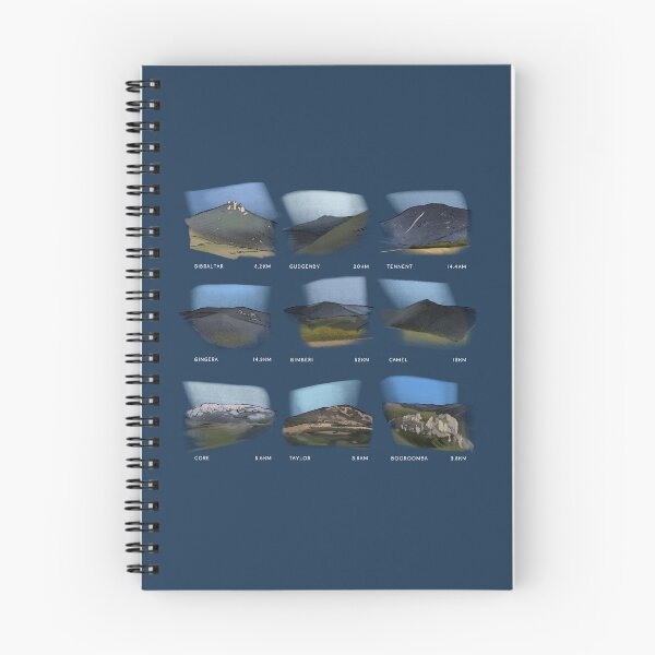 Item preview, Canberra Region Mountains designed and sold by MetaMetaBurrito.