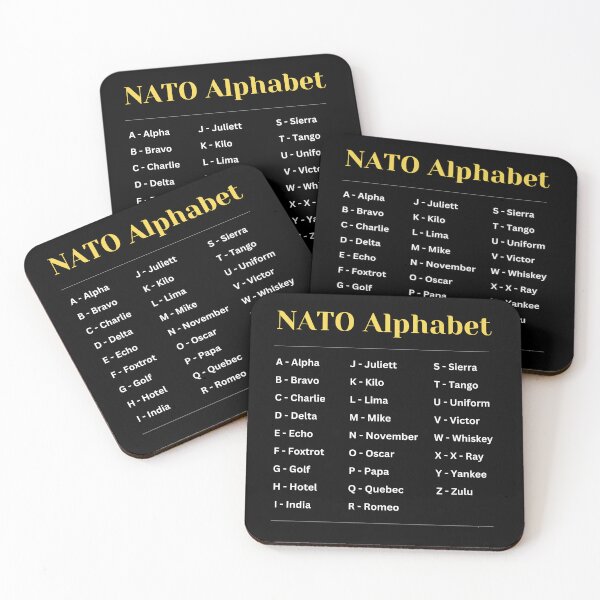 Item preview, NATO Alphabet designed and sold by DaveBlack81.