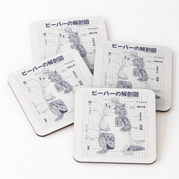 Item preview, Beaver anatomy designed and sold by ppmid.