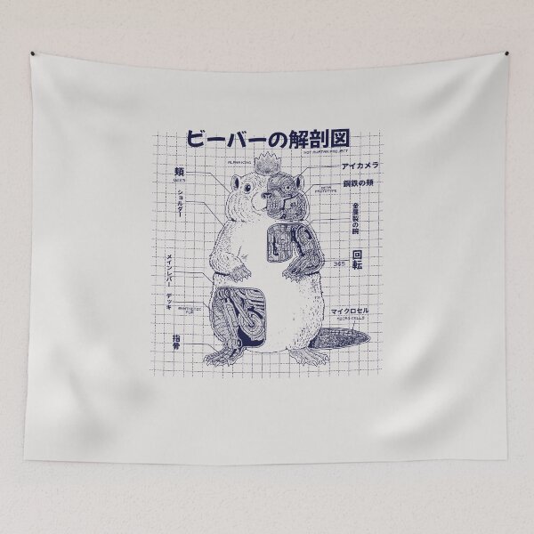 Item preview, Beaver anatomy designed and sold by ppmid.