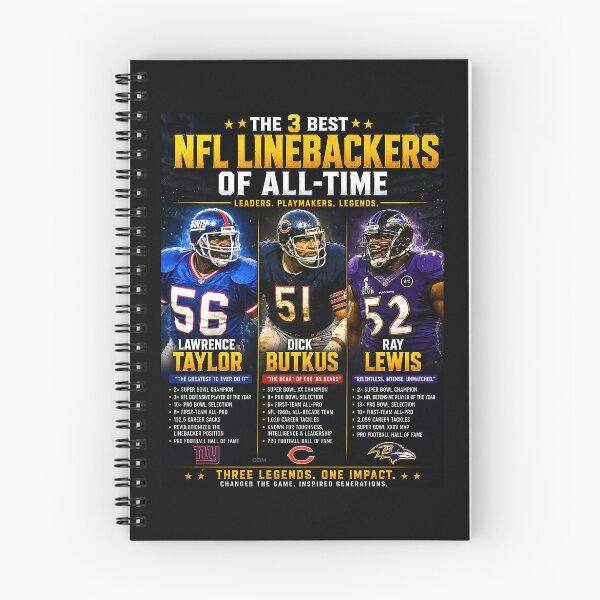 Item preview, Pro Football — 3 Greatest Linebackers of All Time  - Taylor - Butkus - Lewis designed and sold by DBM Photo Art 1.