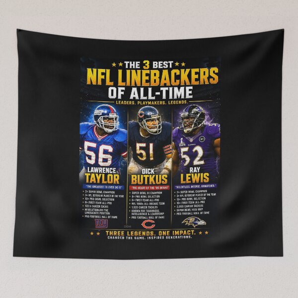 Item preview, Pro Football — 3 Greatest Linebackers of All Time  - Taylor - Butkus - Lewis designed and sold by DBM Photo Art 1.