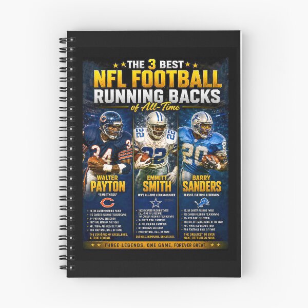 Item preview, Pro Football 3 Best Running Back - Walter - Emmitt - Barry designed and sold by DBM Photo Art 1.