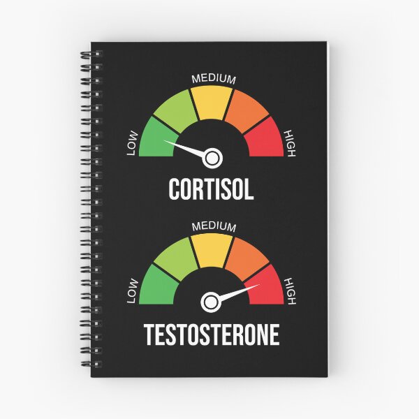Item preview, Low Cortisol High Testosterone designed and sold by Iba.