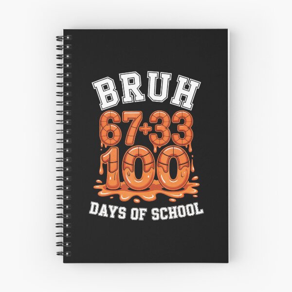Item preview, Funny Basketball Math Meme for 100 Days of School Celebration designed and sold by allistermariam.