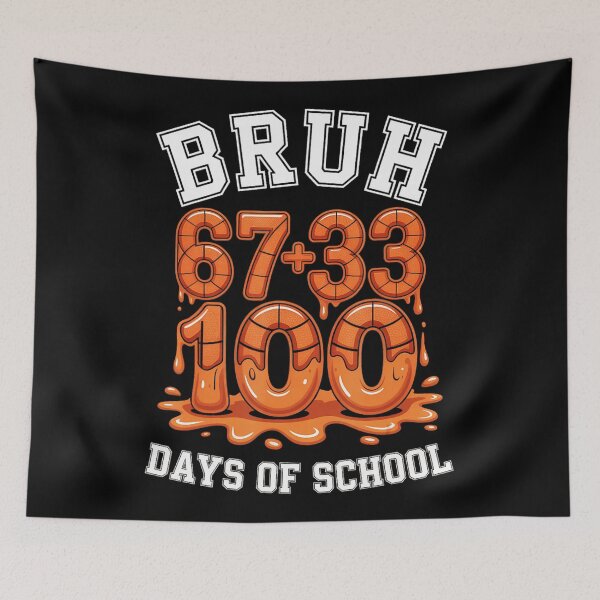 Item preview, Funny Basketball Math Meme for 100 Days of School Celebration designed and sold by allistermariam.