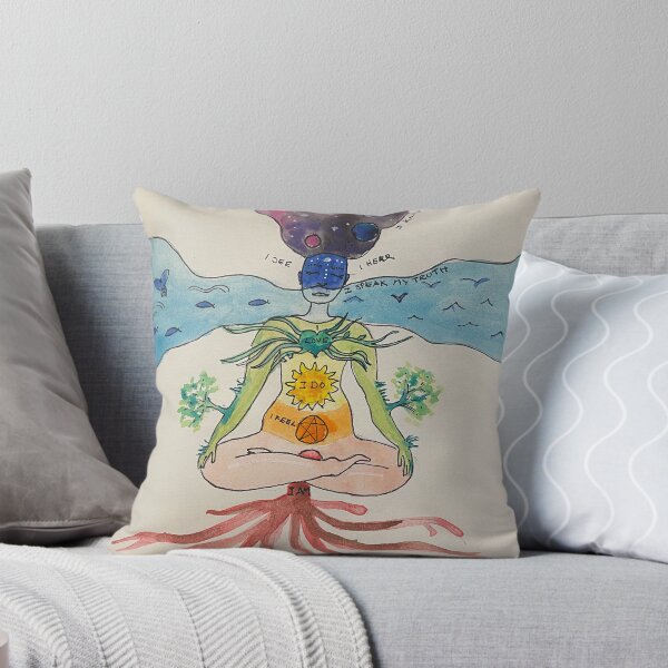 Item preview, I Am – The Seven Centres of Being designed and sold by EmpoweringCr8ive.