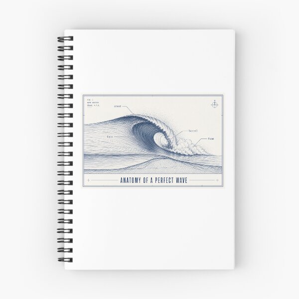 Item preview, Anatomy of a Perfect Wave Surf Science Diagram Illustration Tee Sticker Surfer Gift designed and sold by sharifex.