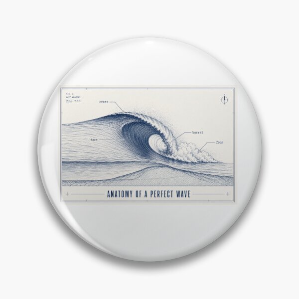Item preview, Anatomy of a Perfect Wave Surf Science Diagram Illustration Tee Sticker Surfer Gift designed and sold by sharifex.