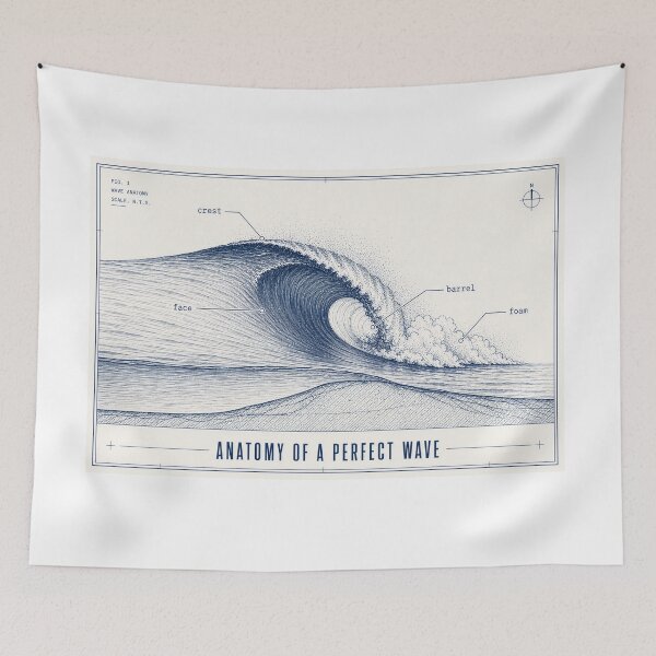 Item preview, Anatomy of a Perfect Wave Surf Science Diagram Illustration Tee Sticker Surfer Gift designed and sold by sharifex.