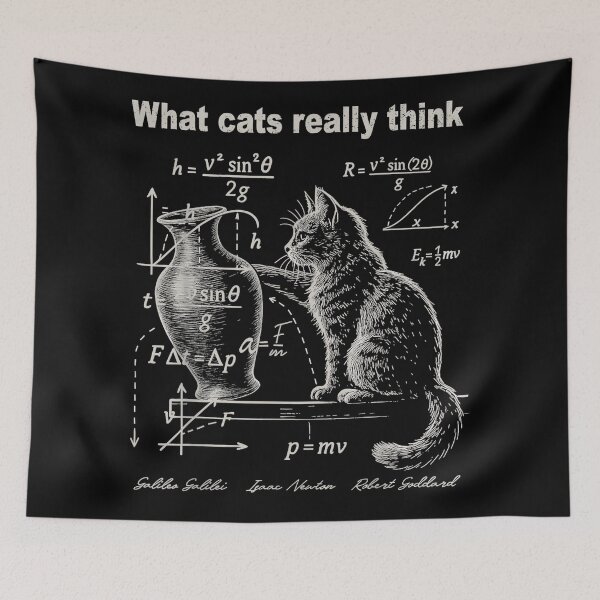 Item preview, What Cats Really Think Physics Science Equations Smart Cat Lover designed and sold by SeraXYZ.