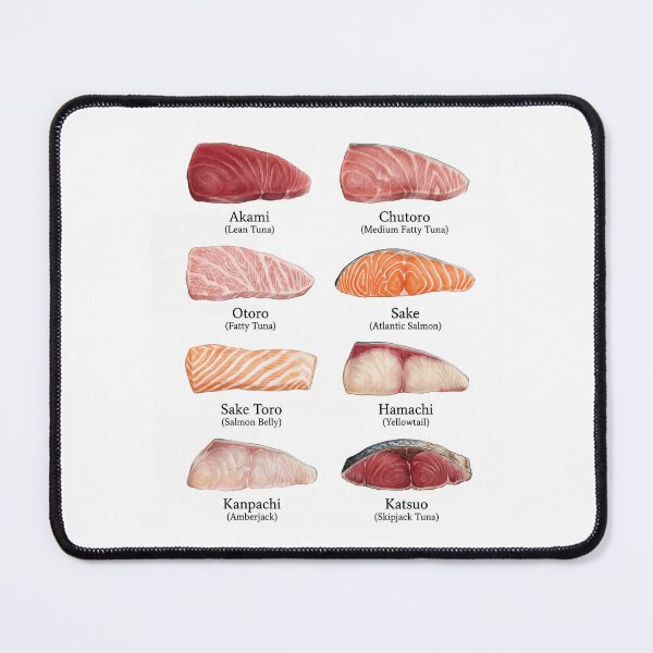 Item preview, Japanese Sushi Tuna and Salmon designed and sold by ArunDandiboina.