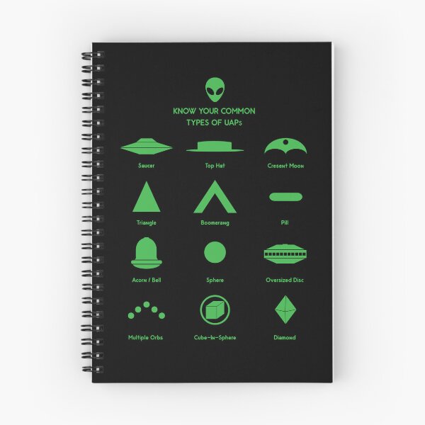 Item preview, Know Your Common Types of UAPs / UFOs (Green) designed and sold by SpaceAlienTees.