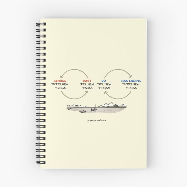 Item preview, Try new things designed and sold by Sketchplanations.