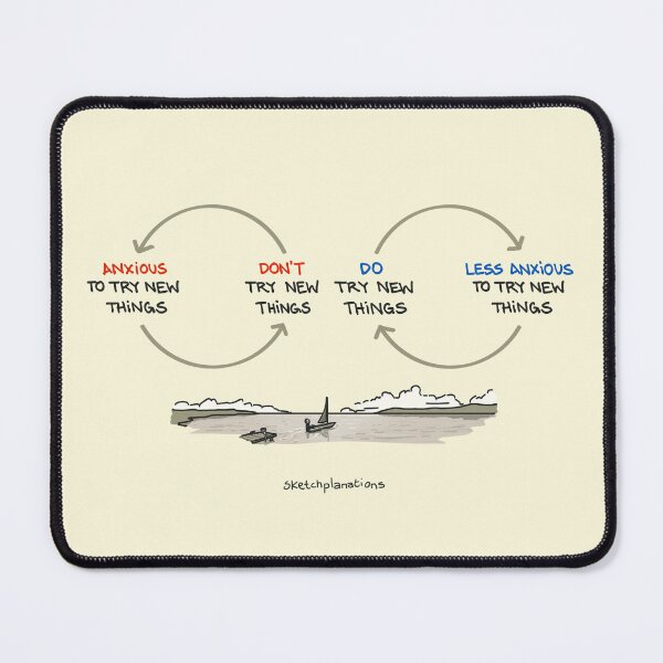 Item preview, Try new things designed and sold by Sketchplanations.
