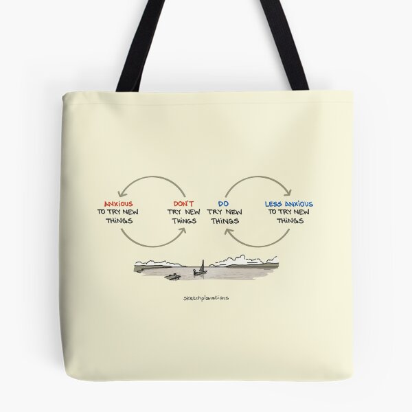 Item preview, Try new things designed and sold by Sketchplanations.