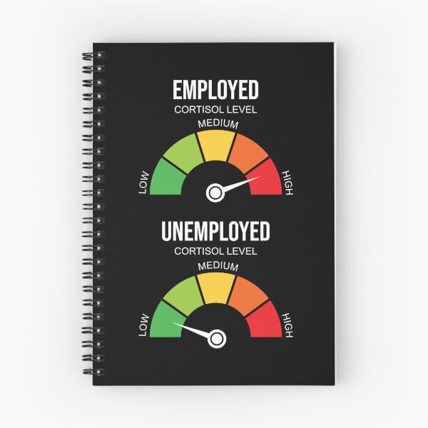 Item preview, Low Cortisol High Employment designed and sold by Iba.