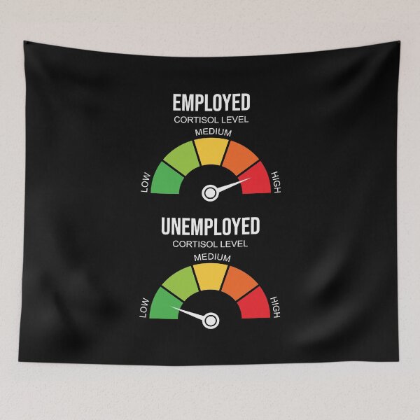 Item preview, Low Cortisol High Employment designed and sold by Iba.
