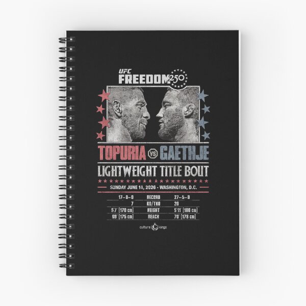 Item preview, Ilia Topuria Vs Justin Gaethje Lightweight Title Bout Champion designed and sold by JeyVel.