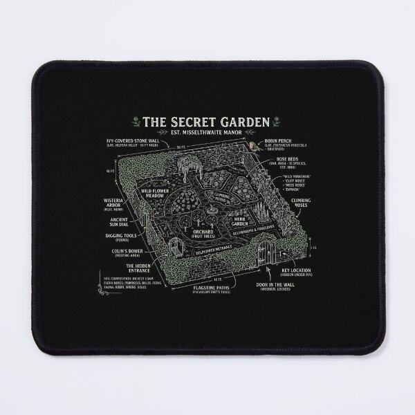Item preview, The Secret Garden Misselthwaite Manor Blueprint Map Infographic designed and sold by Fenay Designs.