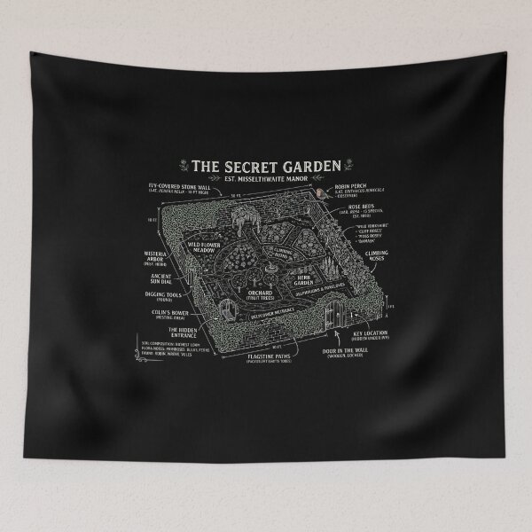 Item preview, The Secret Garden Misselthwaite Manor Blueprint Map Infographic designed and sold by Fenay Designs.