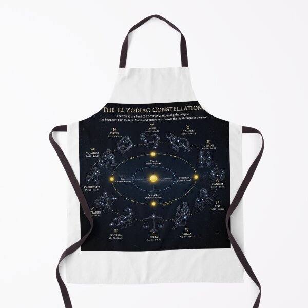 Item preview, Zodiac Constellation Map | Celestial Star Sign Sky Chart designed and sold by Baby Adee Collective.