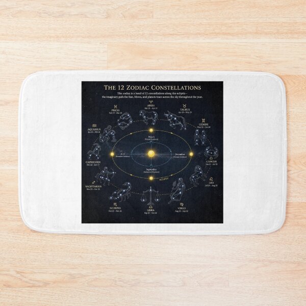 Item preview, Zodiac Constellation Map | Celestial Star Sign Sky Chart designed and sold by Baby Adee Collective.