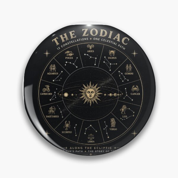 Item preview, 13 Zodiac Constellations Design | Astronomy Inspired Star Pattern designed and sold by Baby Adee Collective.