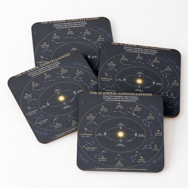 Item preview, Ecliptic Path Constellations | Cosmic Zodiac Star Artwork designed and sold by Baby Adee Collective.