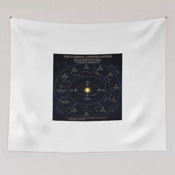 Item preview, Ecliptic Path Constellations | Cosmic Zodiac Star Artwork designed and sold by Baby Adee Collective.