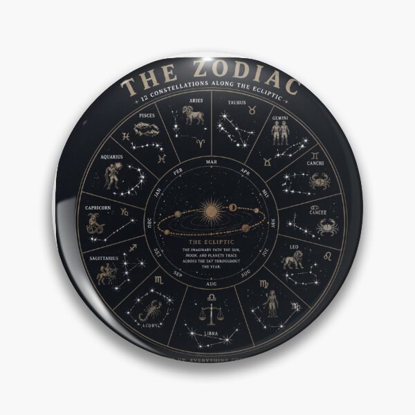Item preview, Celestial Zodiac Signs | Night Sky Constellation Graphic designed and sold by Baby Adee Collective.