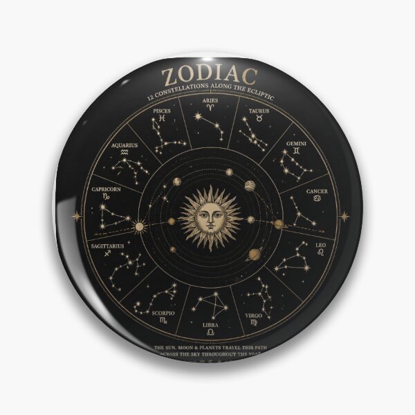 Item preview, Zodiac Star Map  Ecliptic Constellation Illustration designed and sold by Baby Adee Collective.