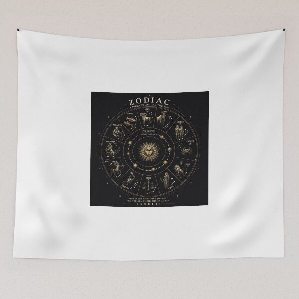 Item preview, Constellations Along the Ecliptic  Space Science Graphic designed and sold by Baby Adee Collective.