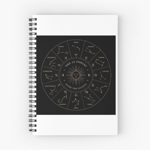 Item preview, Celestial Ecliptic Journey  Zodiac Constellation Artwork designed and sold by Baby Adee Collective.