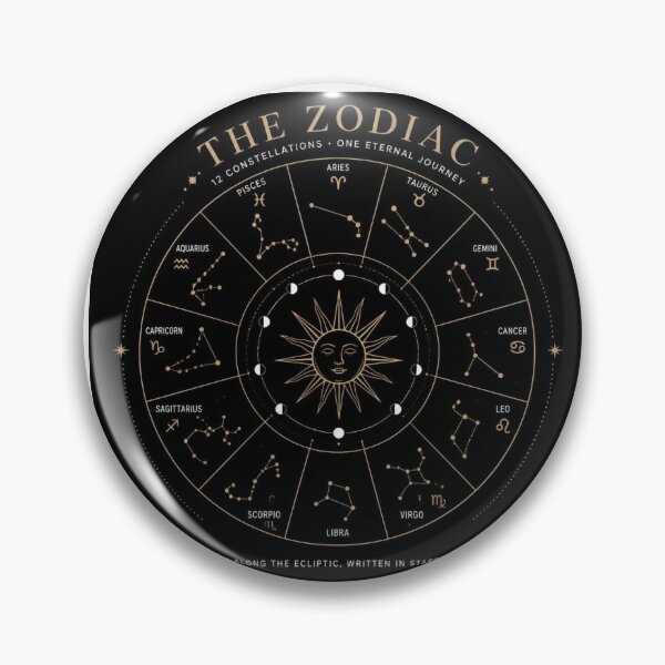 Item preview, Astronomy Zodiac Collection  Constellation Pattern Art designed and sold by Baby Adee Collective.