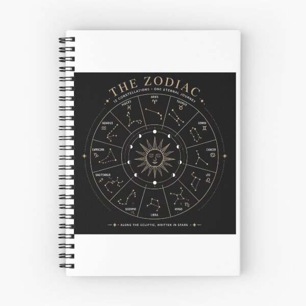 Item preview, Astronomy Zodiac Collection  Constellation Pattern Art designed and sold by Baby Adee Collective.