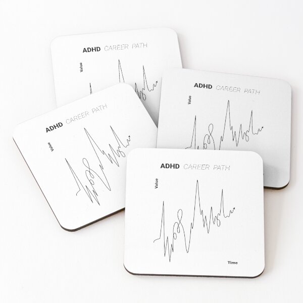 Item preview, Abstract ADHD Career Path. Funny Graphic chart. designed and sold by lenalenspod.