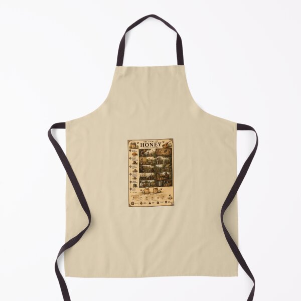 Item preview, Vintage Honey History Botanical Infographic Poster⁠ designed and sold by Easternpantry.