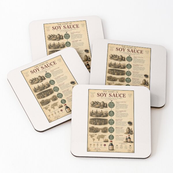 Item preview, The Story of Soy Sauce Vintage Infographic Poster  designed and sold by Easternpantry.