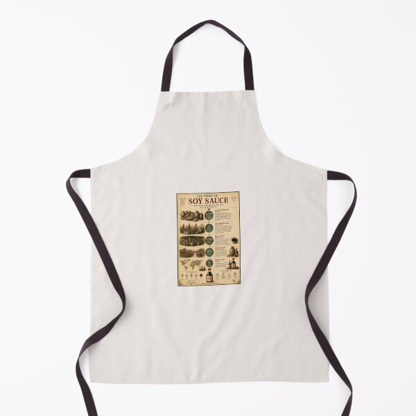 Item preview, The Story of Soy Sauce Vintage Infographic Poster  designed and sold by Easternpantry.