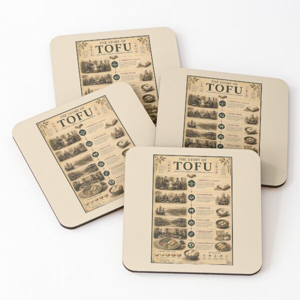 Item preview,  The Story of Tofu Vintage Infographic Poster  designed and sold by Easternpantry.