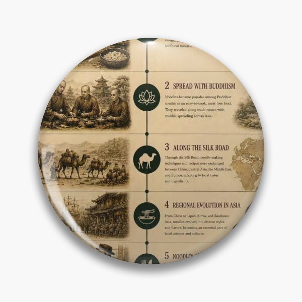 Item preview, The Story of Noodles Vintage Infographic Poster  designed and sold by Easternpantry.