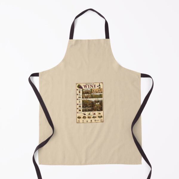 Item preview, Vintage Wine History Food Infographic Poster designed and sold by Easternpantry.