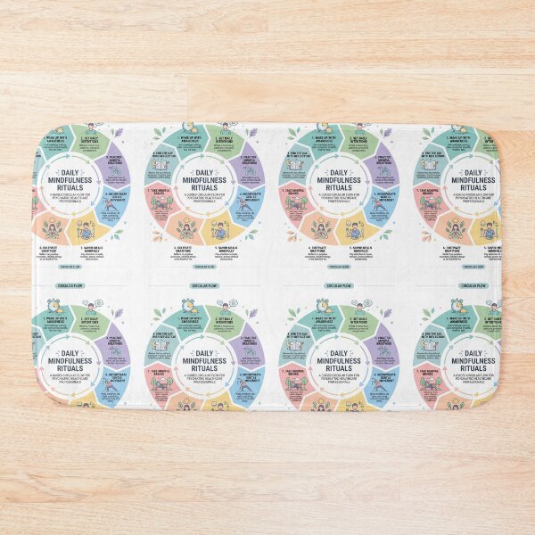 Item preview, Mental Health Self Care Therapist Wellness Mindfulness Diagram designed and sold by PictoVibe.