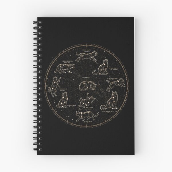 Item preview, Celestial Cat Constellation Map – Vintage Astronomical Star Chart of Feline Constellations designed and sold by Extravanganzza.