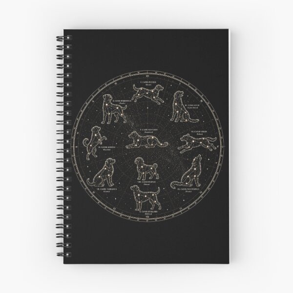 Item preview, Canis Coelestia – Vintage Celestial Dog Constellation Map designed and sold by Extravanganzza.