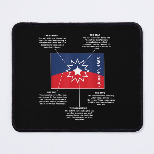 Item preview, Juneteenth Flag History Meaning June 19 1865 African American Freedom Celebration designed and sold by LakenDraphil.