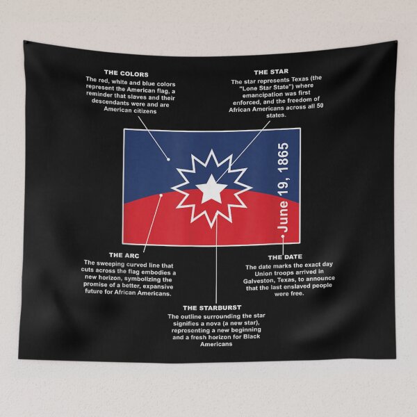 Item preview, Juneteenth Flag History Meaning June 19 1865 African American Freedom Celebration designed and sold by LakenDraphil.